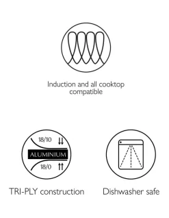 Stanley Rogers Matrix Non-stick Wok Pan 32cm 7 Stanley Rogers Matrix Non-stick Wok Pan 32cm -ALL CLAD Shop unnamed file 1031