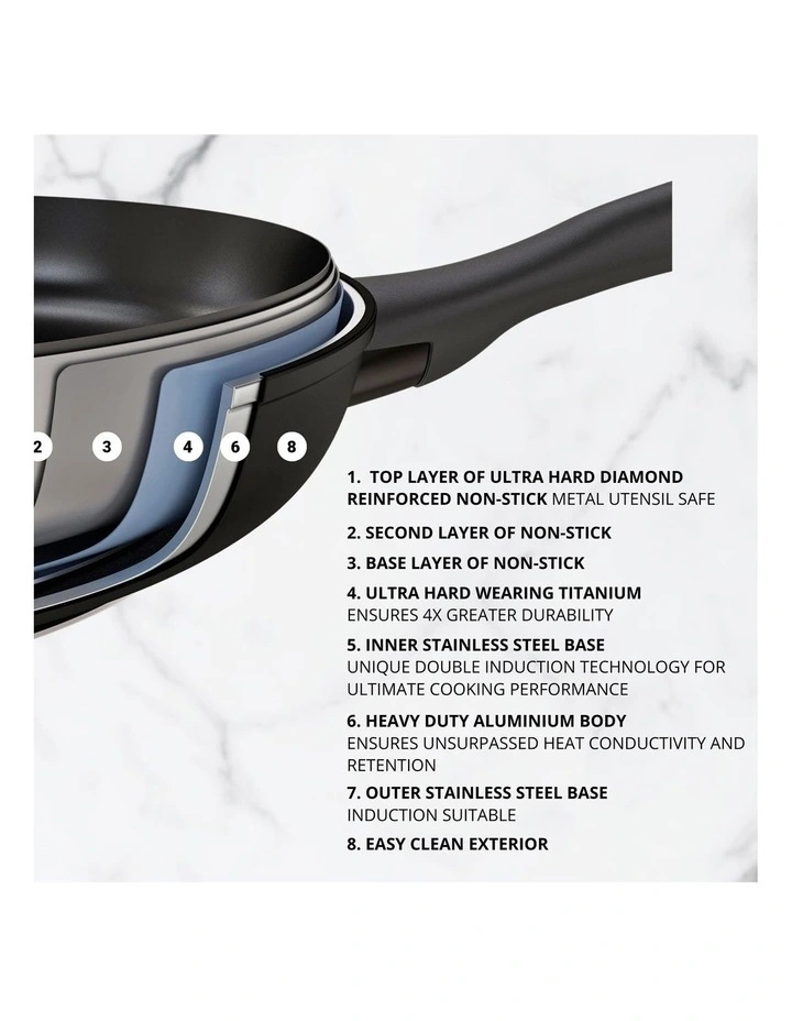 Essteele Per Domani Nonstick Induction Open Skillet 20cm - Image 3