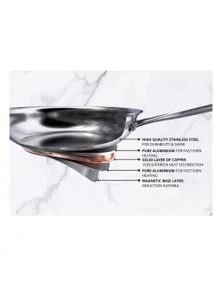 Essteele Per Vita Stainless Steel Induction 3 Piece Cookware Set -ALL CLAD Shop unnamed file 207
