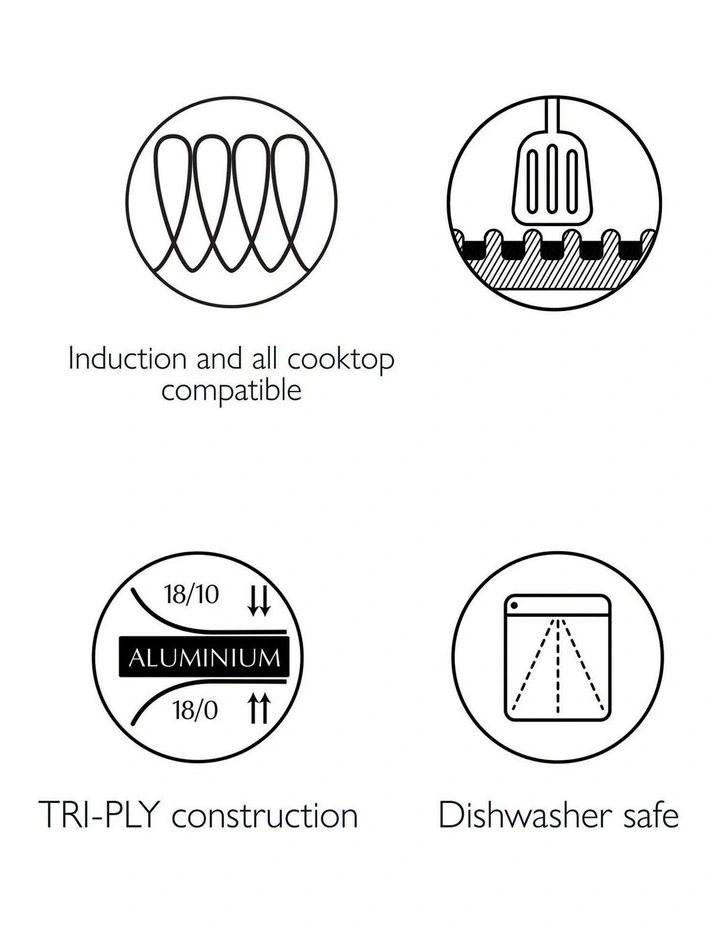 Stanley Rogers SR-Matrix Non-Stick Round Roasting Pan 36cm In Silver - Image 6