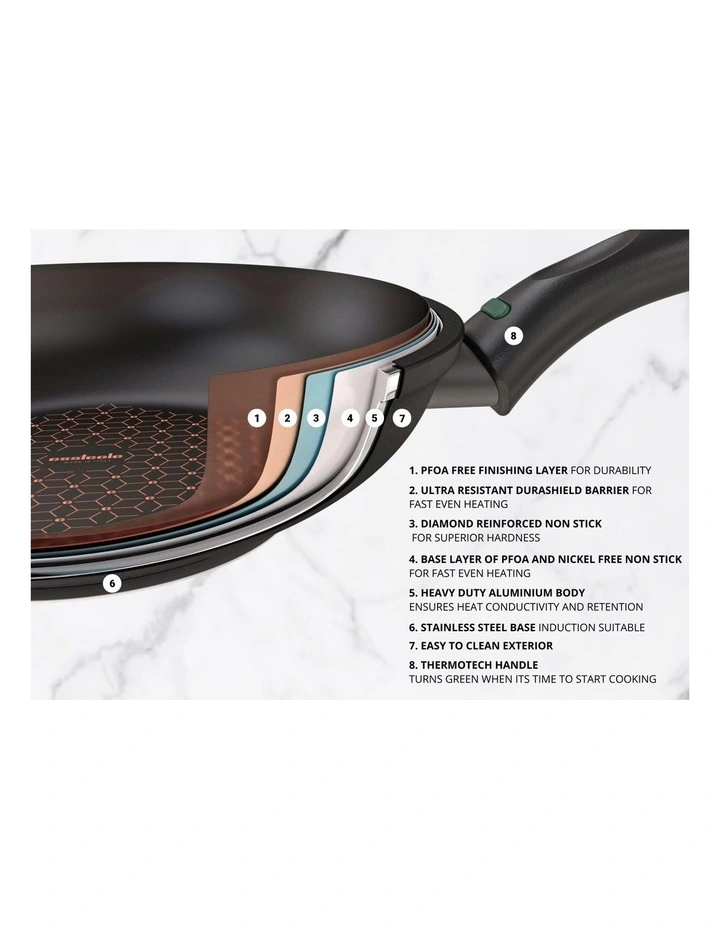 Per Salute Nonstick Induction 5 Piece Cookware Set Black Essteele Per Salute Nonstick Induction 5 Piece Cookware Set Black -ALL CLAD Shop unnamed file 373
