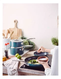 GreenPan Revolution 24cm Riviera Frypan 4 GreenPan Revolution 24cm Riviera Frypan -ALL CLAD Shop unnamed file 813