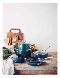 GreenPan Revolution 24cm Riviera Frypan 5 GreenPan Revolution 24cm Riviera Frypan -ALL CLAD Shop unnamed file 814